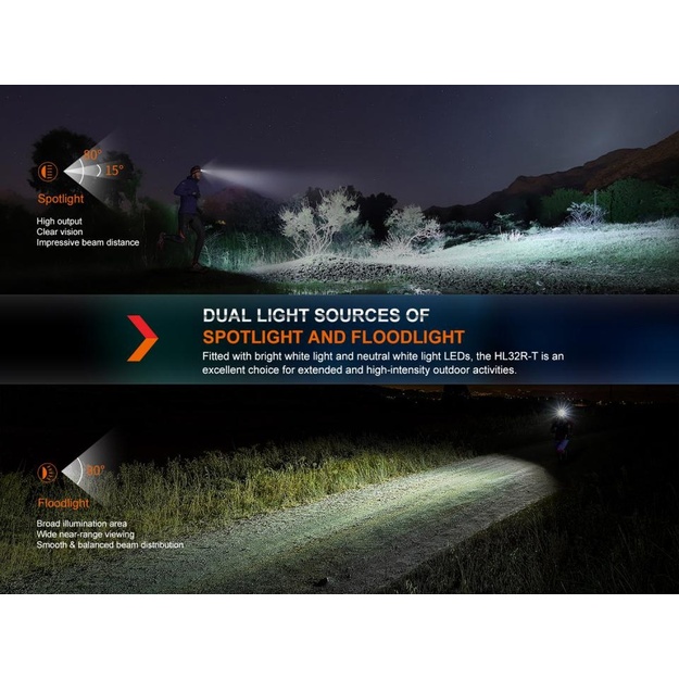 Fenix HL32R-T trail running headlamp