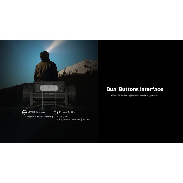 Nitecore HC65 UHE flashlight 2000 lm