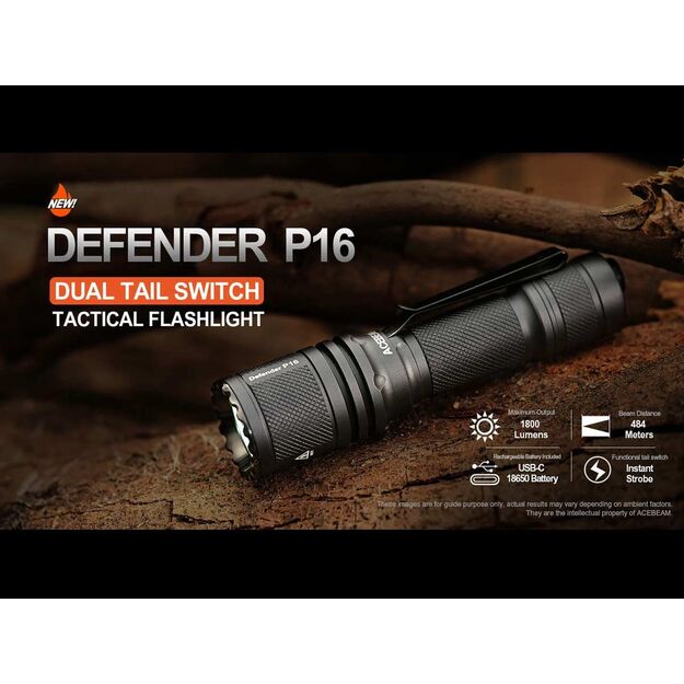 AceBeam P16 1800lm lukturis