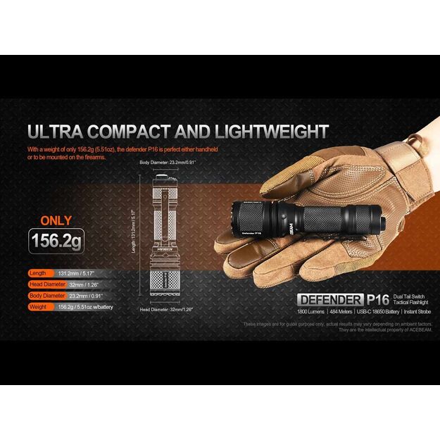 AceBeam P16 1800lm lukturis