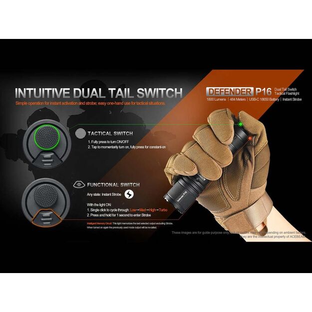 AceBeam P16 1800lm lukturis