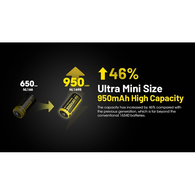 Nitecore Li-Ion akumulators 16340, 950mAh, USB-C NL169R