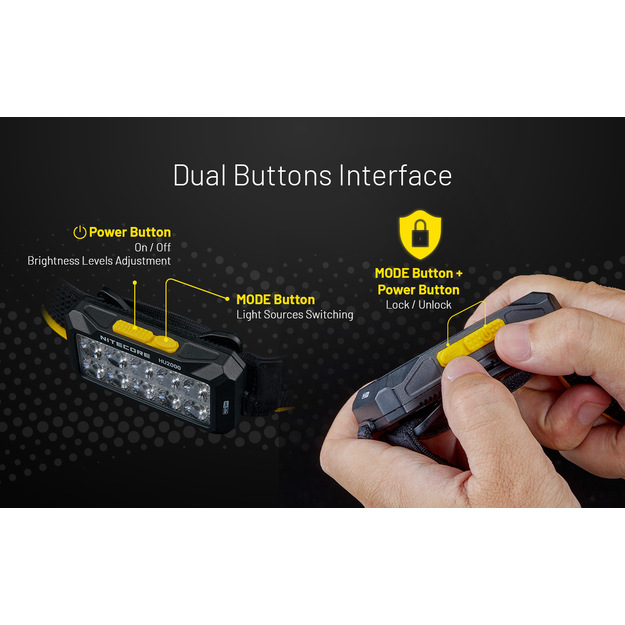 Nitecore lukturītis UHE LEDs 2000lm HU2000