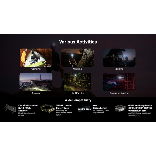 Nitecore lukturītis UHE LEDs 2000lm HU2000