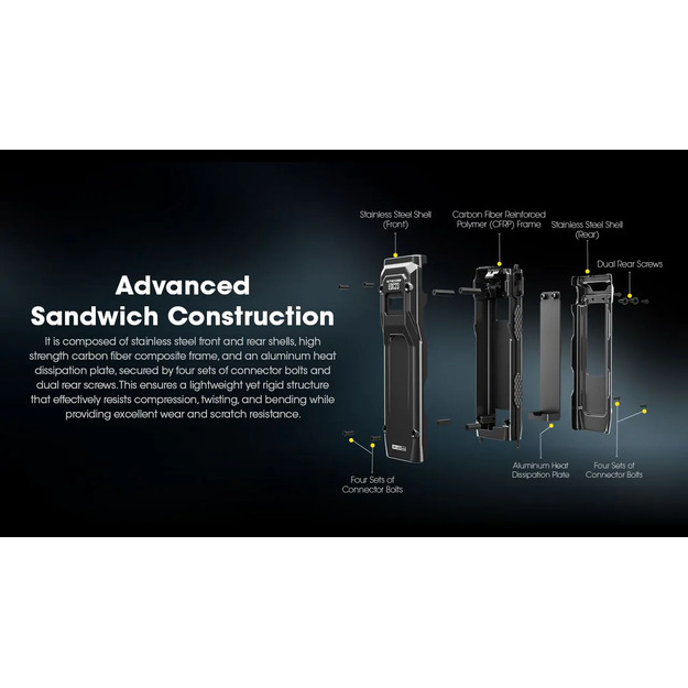 Nitecore EDC23 SABER flashlight 2500lm