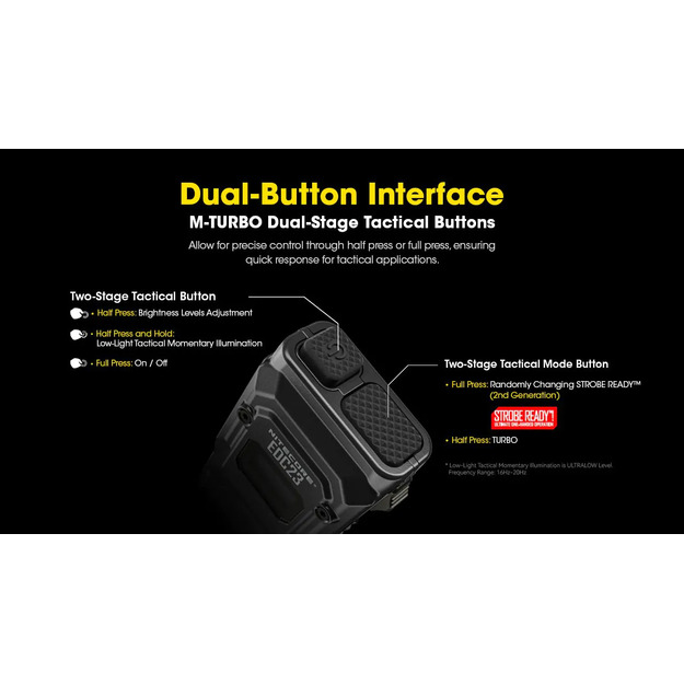 Nitecore EDC23 SABER flashlight 2500lm