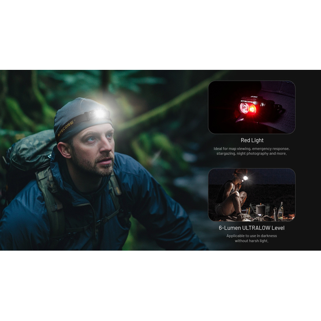 Nitecore HA11 V2 galvas lukturītis 240lm