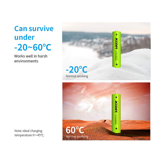 XTAR AAA 1.5V 1200mWh (aptuveni 750mAh) (Micro, LR03) Li-ion akumulators (uzlādējams) ar indikatoru 4 gab.