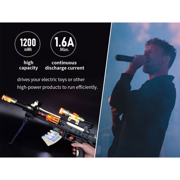 XTAR AAA 1.5V 1200mWh (aptuveni 750mAh) (Micro, LR03) Li-ion akumulators (uzlādējams) ar indikatoru 4 gab.