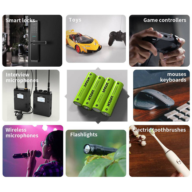 XTAR AAA 1.5V 1200mWh (aptuveni 750mAh) (Micro, LR03) Li-ion akumulators (uzlādējams) ar indikatoru 4 gab.