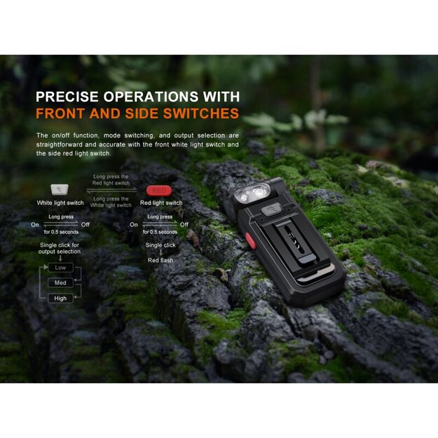 Fenix SW05R-RED Balts un Sarkans LED Zibspuldze