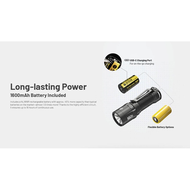 Nitecore MT1C Pro flashlight 1000lm