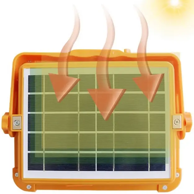 LED Prožektors ar Saules Paneli, Pārnēsājams, ar Power Bank Funkciju (USB-C), 200W