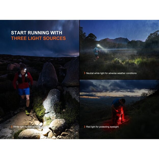 Fenix HP12R-T LED flashlight Red