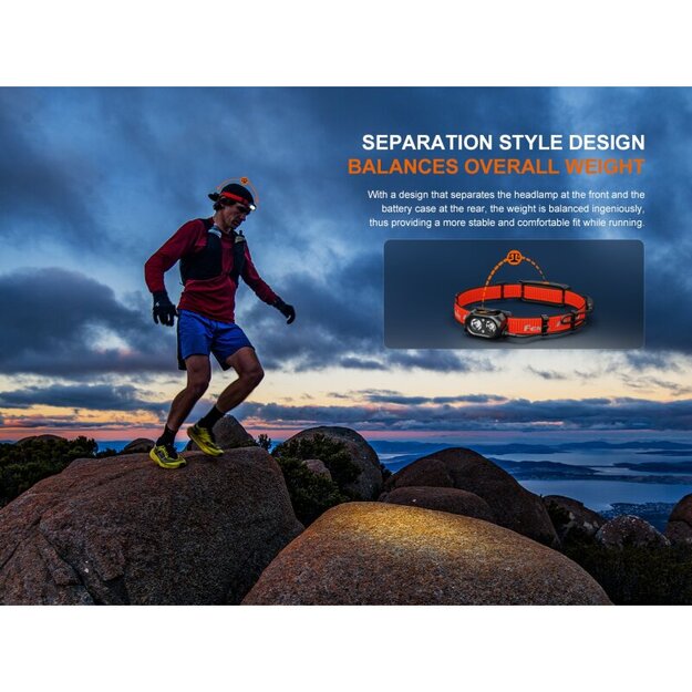 Fenix HP12R-T LED flashlight Red