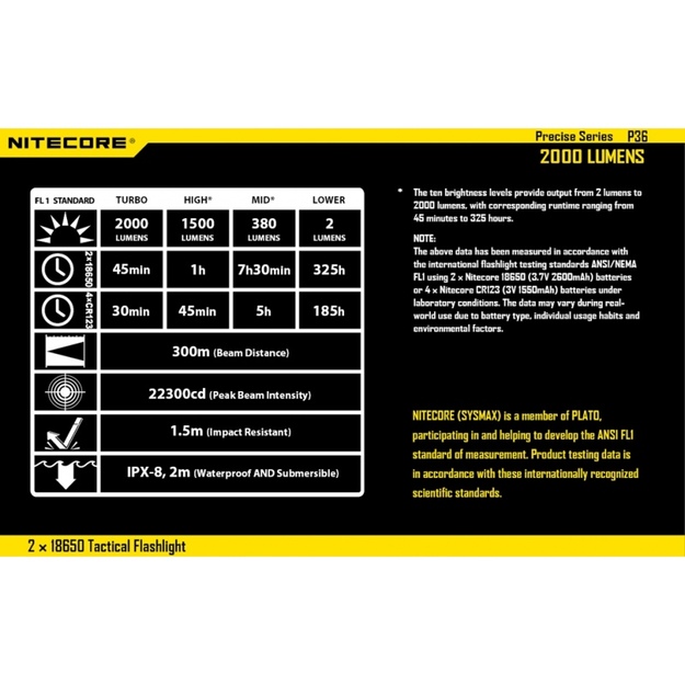 Nitecore P36 žibintuvėlis