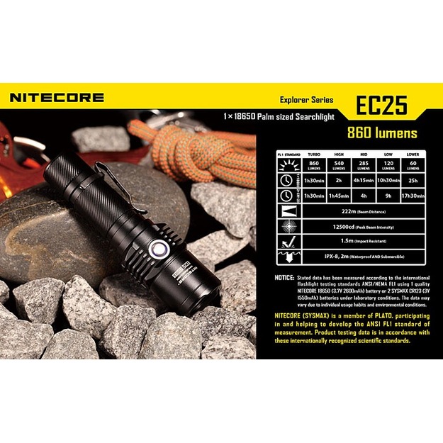 Nitecore EC25 Cobra žibintuvėlis