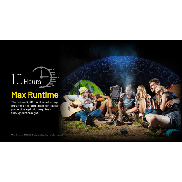 Nitecore EMR40 - Mosquito repellent with 7800 mAh battery