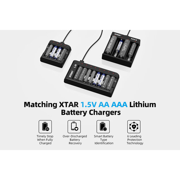 XTAR R03 AAA 1.5V Li-ion 1620mWh 1000mAh - 4 gab.