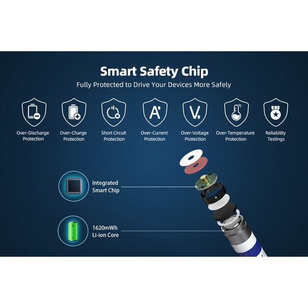 XTAR R03 AAA 1.5V Li-ion 1620mWh 1000mAh - 4 gab.
