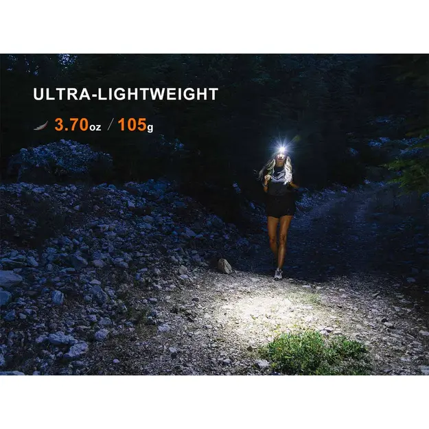 Fenix HM55R-D LED headlamp Black