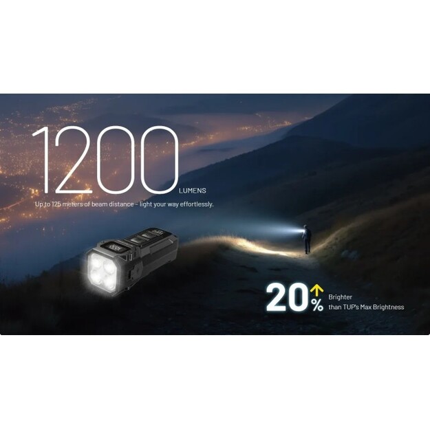 Nitecore TUP2 Lukturītis 1200 lm, MCT, OLED Oranžs