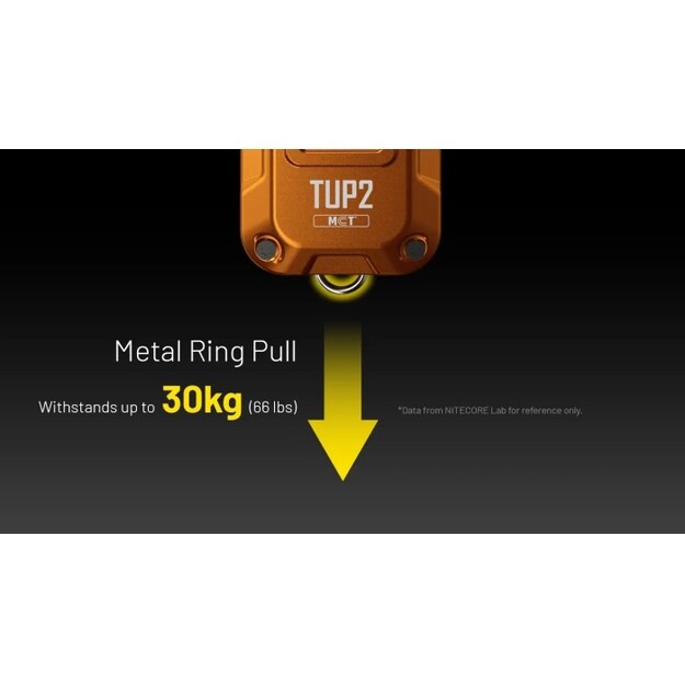 Nitecore TUP2 Lukturītis 1200 lm, MCT, OLED Oranžs