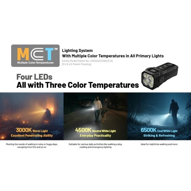 Nitecore TUP2 Lukturītis 1200 lm, MCT, OLED Oranžs