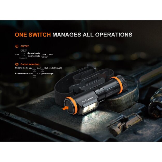 Fenix WH35RE Galvas lukturītis, sprādzienbīstamai videi