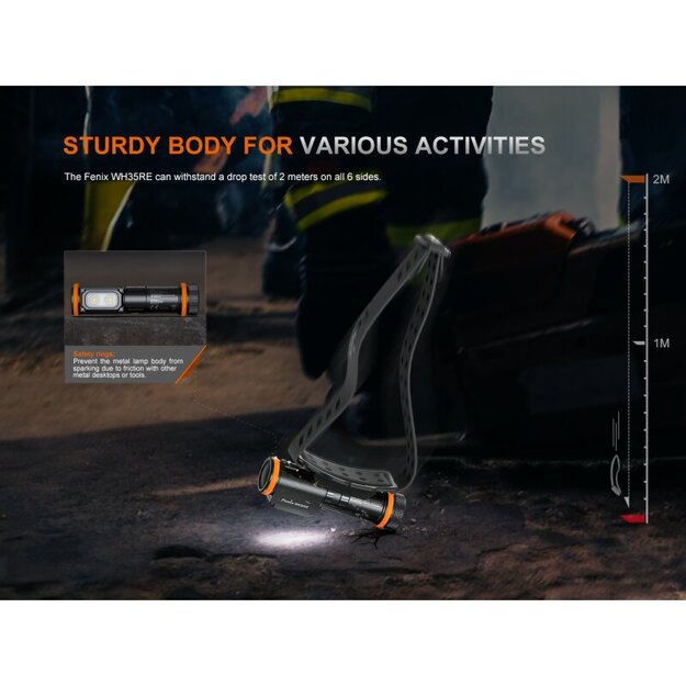Fenix WH35RE Galvas lukturītis, sprādzienbīstamai videi