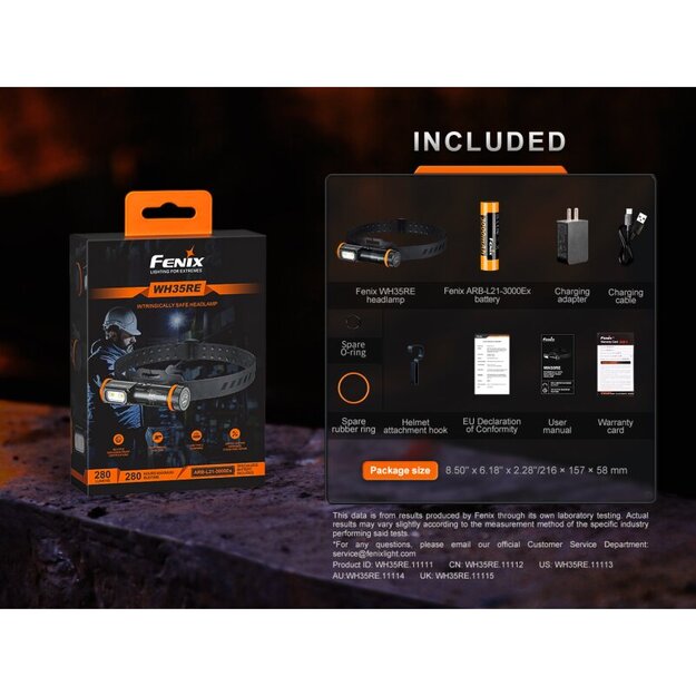 Fenix WH35RE Galvas lukturītis, sprādzienbīstamai videi
