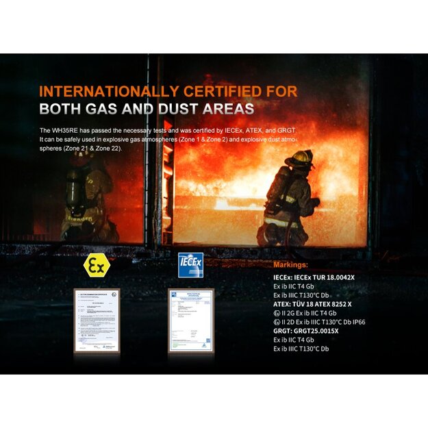 Fenix WH35RE Galvas lukturītis, sprādzienbīstamai videi