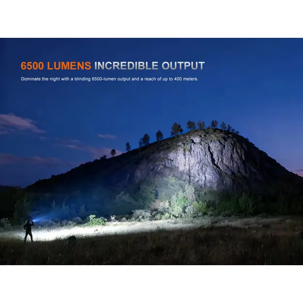 Fenix TK28R LED lukturis