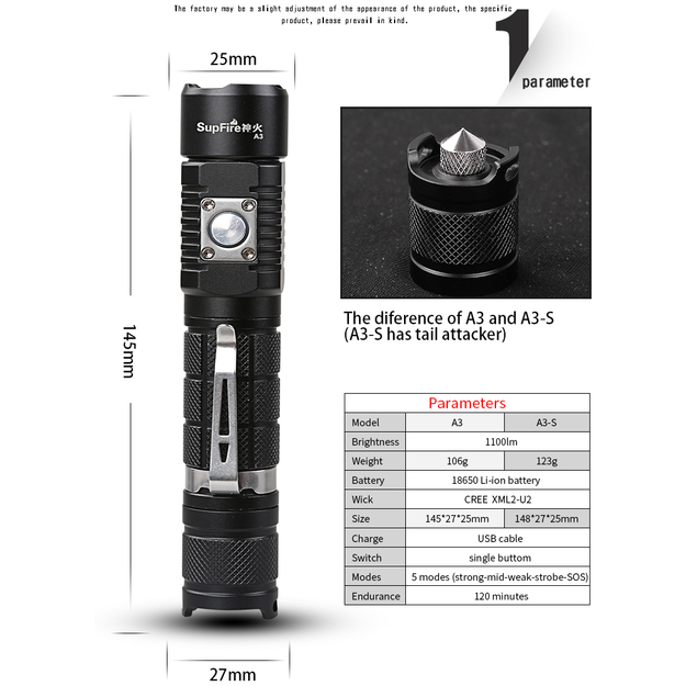 Supfire A3-S 1100lm flashlight