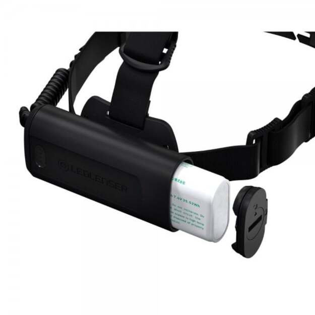 Ledlenser H19R Core headlamp