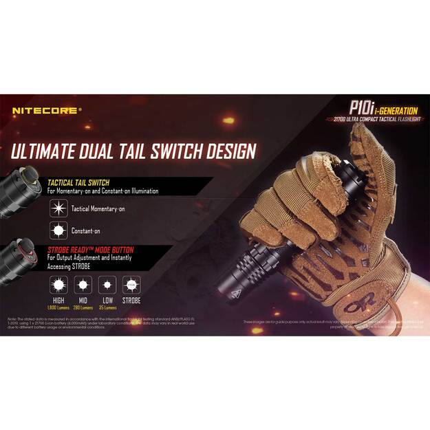 Nitecore P10i lukturis