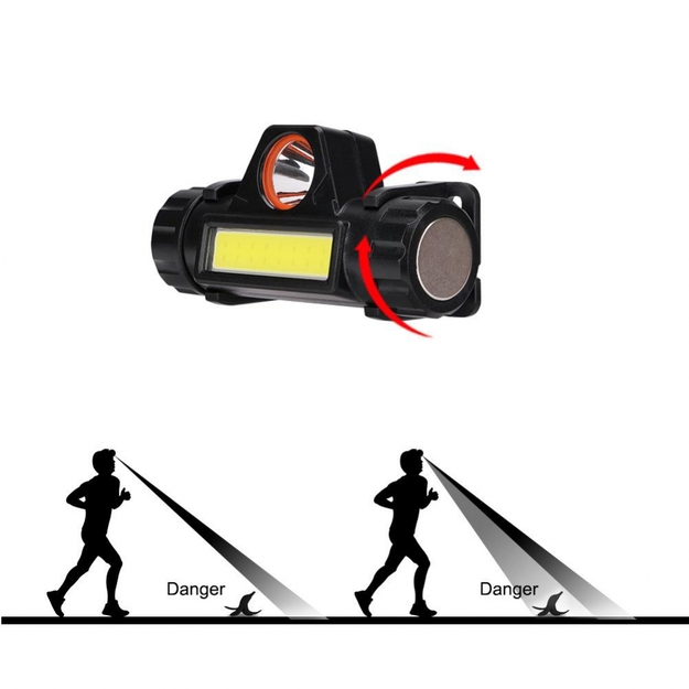 Uzlādējams lukturītis uz galvas COB-LED