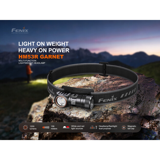 Fenix ​​​​HM53R flashlight Garnet