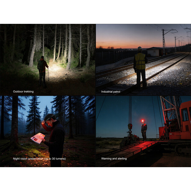 Fenix ​​​​HM53R flashlight Garnet