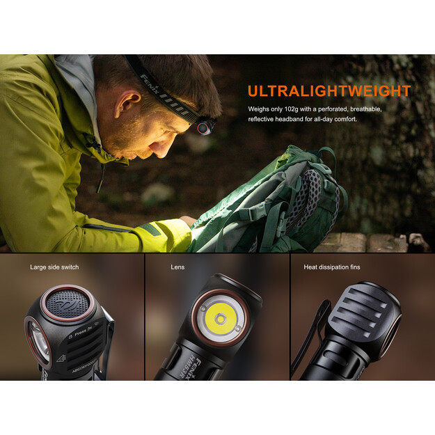 Fenix ​​​​HM53R flashlight Garnet