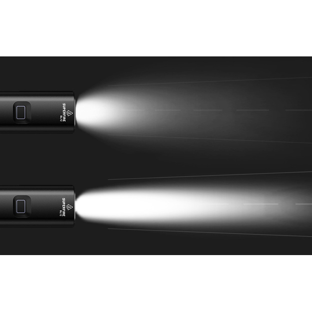 Велосипедная фара Supfire BL12