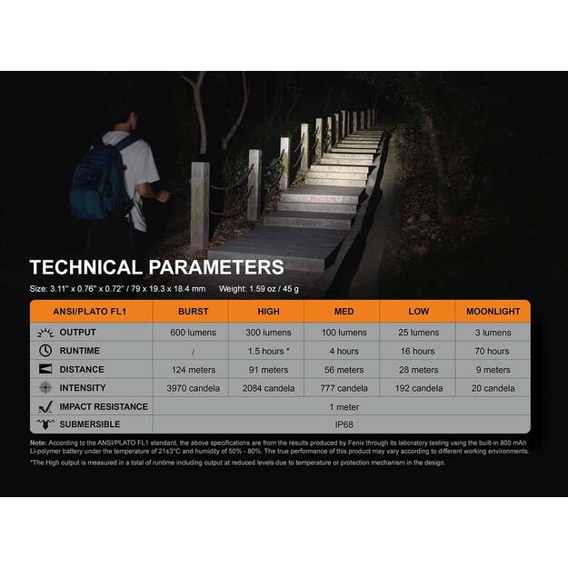 Fenix E09R flashlight