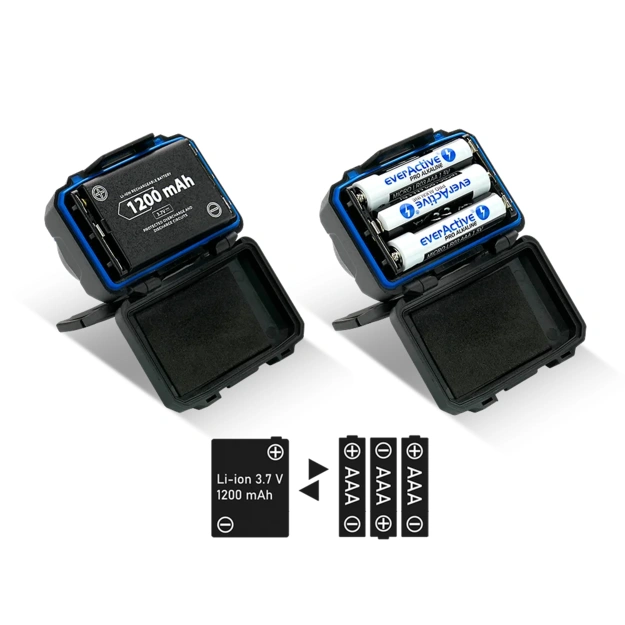 Перезаряжаемый светодиодный налобный фонарь everActive HL-600R Owl