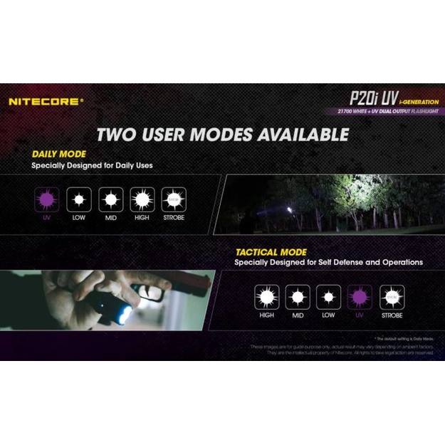 Nitecore P20i UV Tactical Flashlight 1800lm