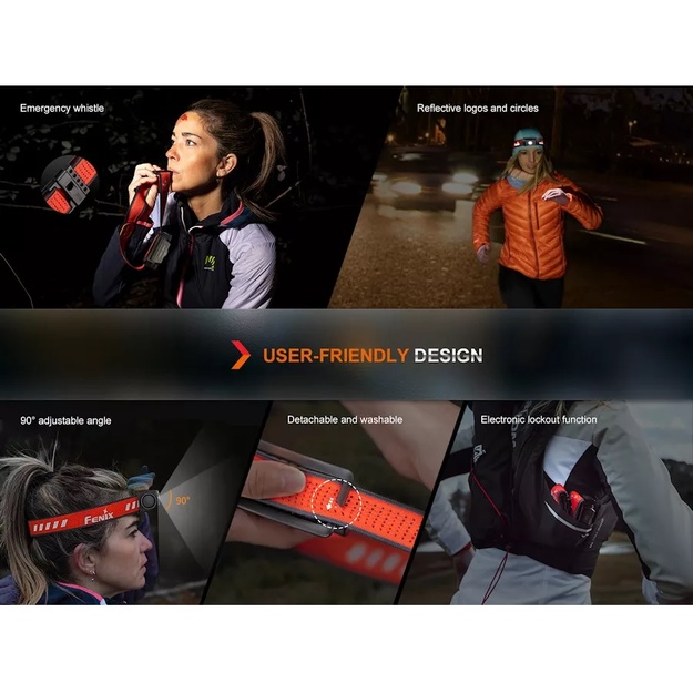 Fenix HM62-T LED lukturītis ar litija jonu akumulatoru