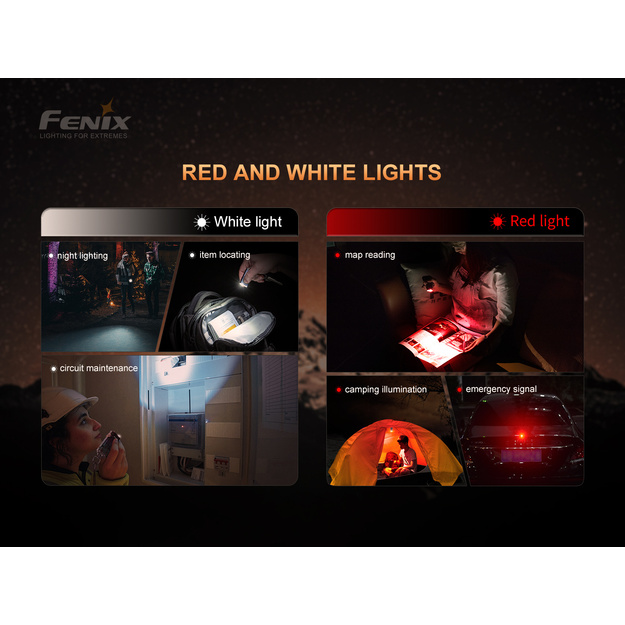 Fenix APEX 20 Rechargeable LED Key Ring Torch - 20th Anniversary Limited Edition