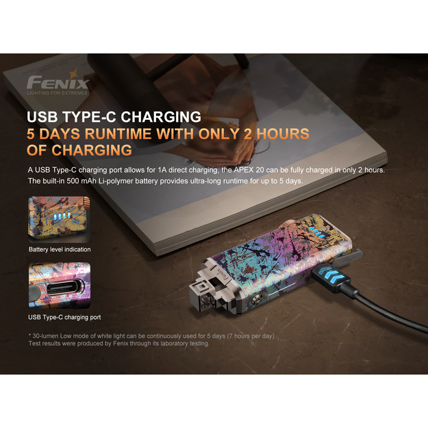 Fenix APEX 20 Rechargeable LED Key Ring Torch - 20th Anniversary Limited Edition