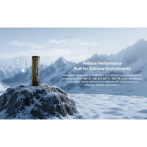 Skrie&scaron;anas lukturis &bdquo;Nitecore Trailsight&ldquo;, 1200 lm, blue