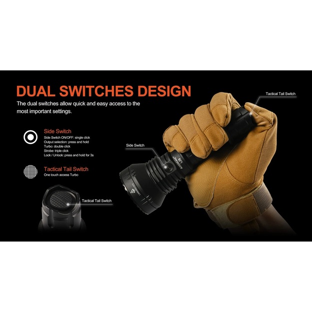 Acebeam L19 2.0 SFT40 HI LED lukturis