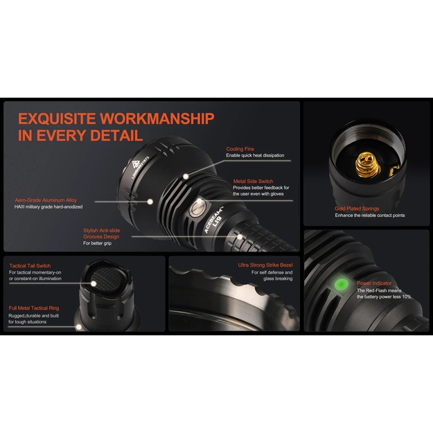 Acebeam L19 2.0 SFT40 HI LED lukturis